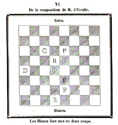 Exemple de diagramme d'échecs tiré du Palamède 1842, page 191